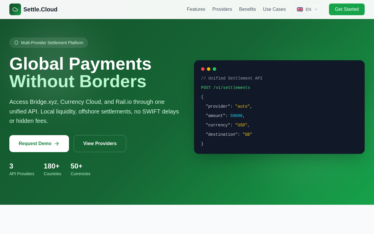 Settle.Cloud - Real-Time Digital Settlement